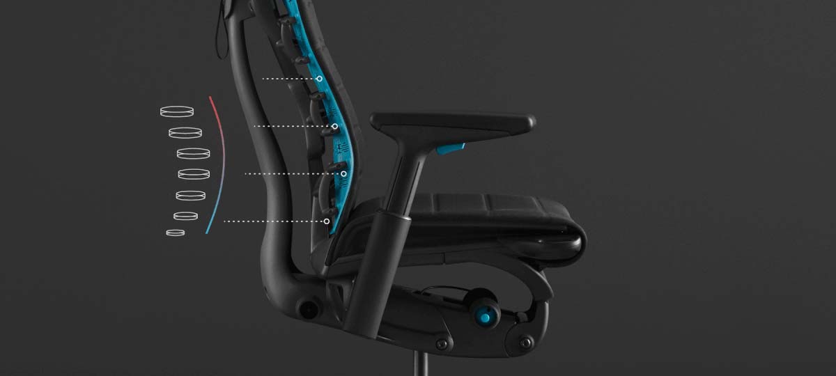 Zijaanzicht van een zwart-blauwe Embody-gamingstoel van Herman Miller, met witte afbeeldingen die de rugsteun benadrukken.