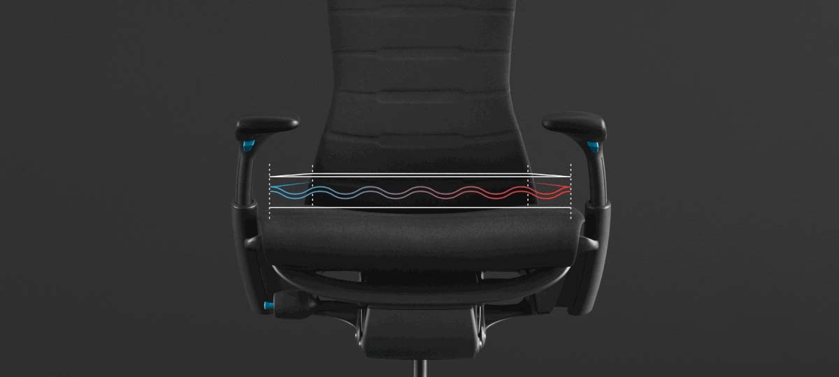 Vooraanzicht van een zwart-blauwe Embody-gamingstoel van Herman Miller, met daaroverheen witte afbeeldingen die de verstelbaarheid van de rugleuning benadrukken.