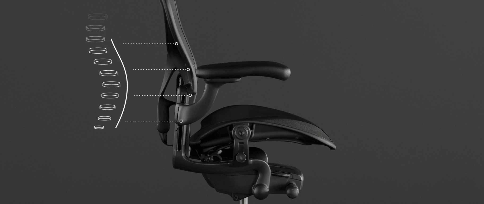Zijaanzicht van een zwarte Aeron-gamingstoel van Herman Miller, bedekt met witte afbeeldingen die de verstelbare rugleuning benadrukken.