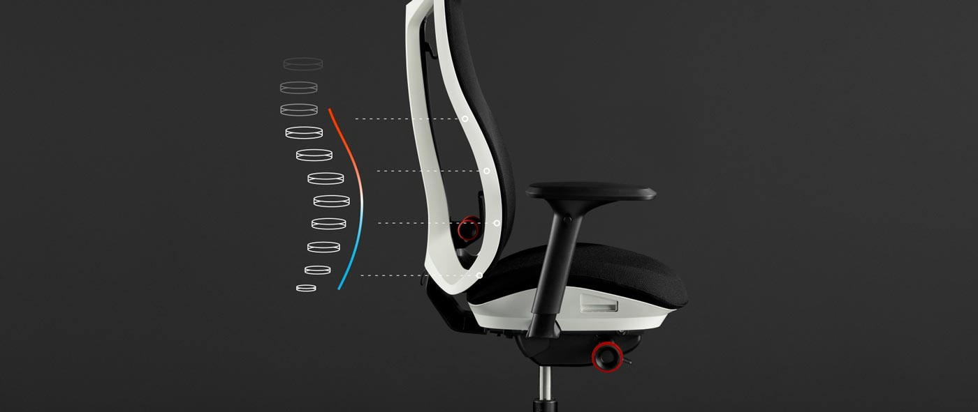 Zijaanzicht van een wit-zwarte Vantum-gamingstoel van Herman Miller, met daaroverheen witte afbeeldingen die de rugleuning benadrukken.