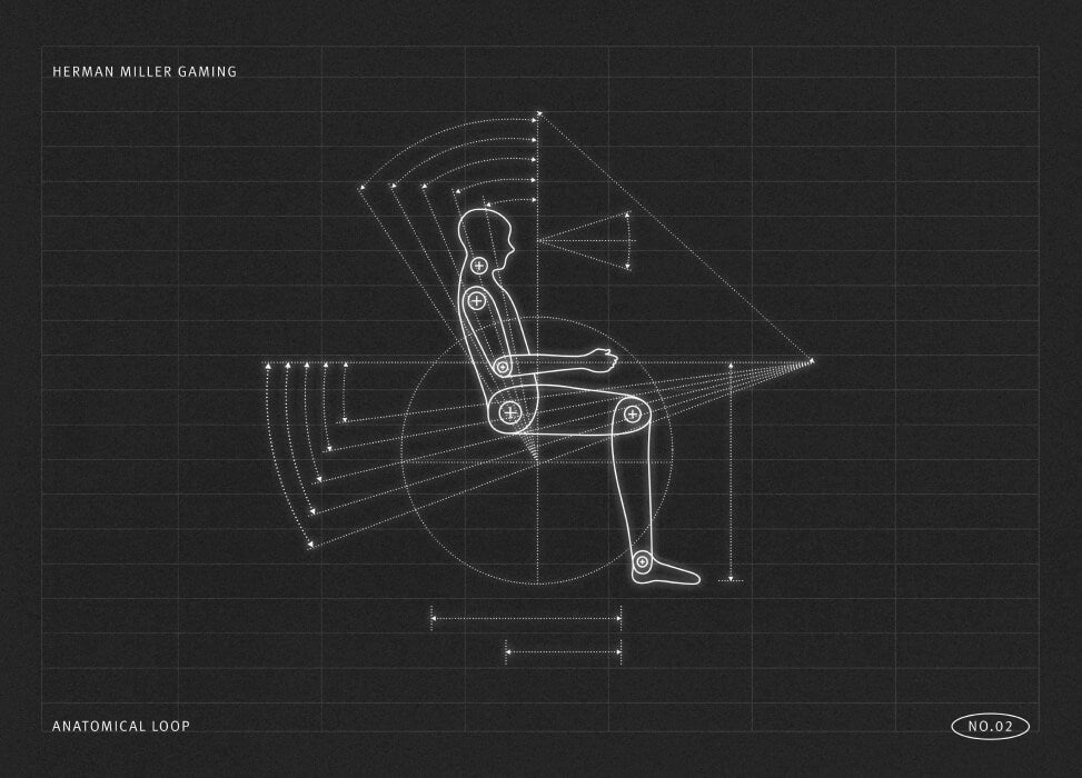 Mechanisch diagram van een persoon in een zittende houding