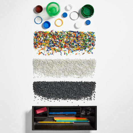 Collage van foto's van plastic in verschillende vormen, van grote stukken tot microdeeltjes, die het Ocean Bound Plastic-initiatief van Herman Miller vertegenwoordigen